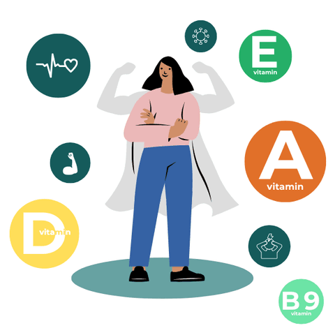 Illustration: Frau umgeben von Vitaminen und Gesundheitssymbolen
